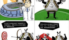 石化漫画,描绘工业时代的变迁与挑战